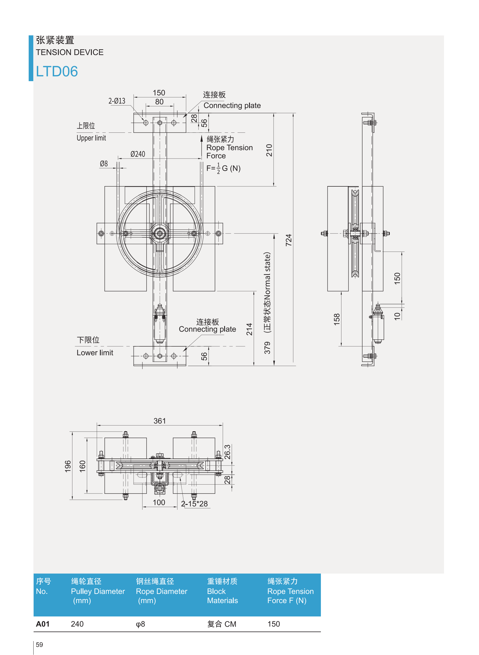 Catálogo de productos LTD06-A