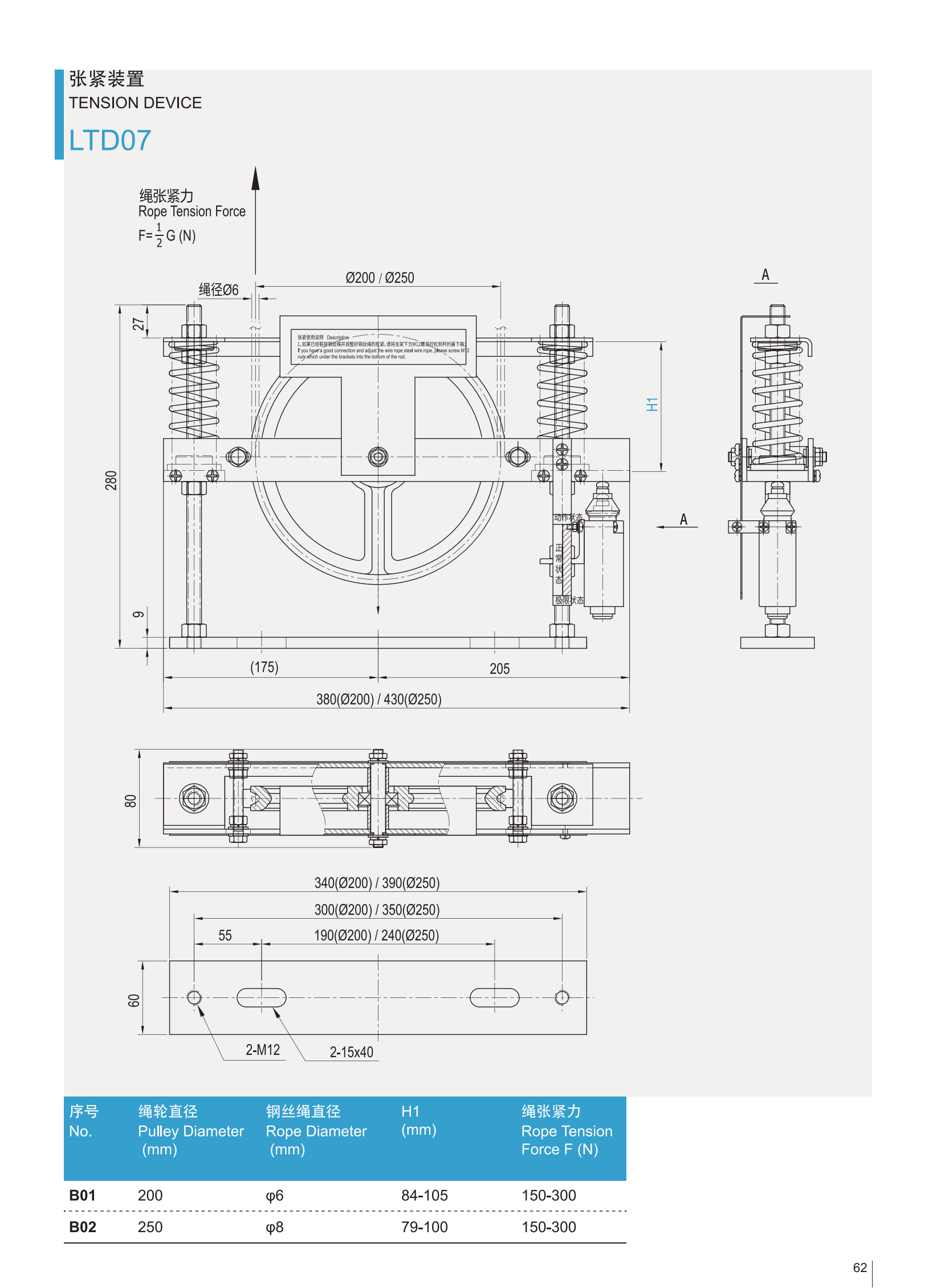 Catálogo de productos LTD07-B