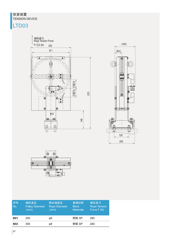 Dispositivo de tensión del paquete de exportación estándar LTD03 para el hogar