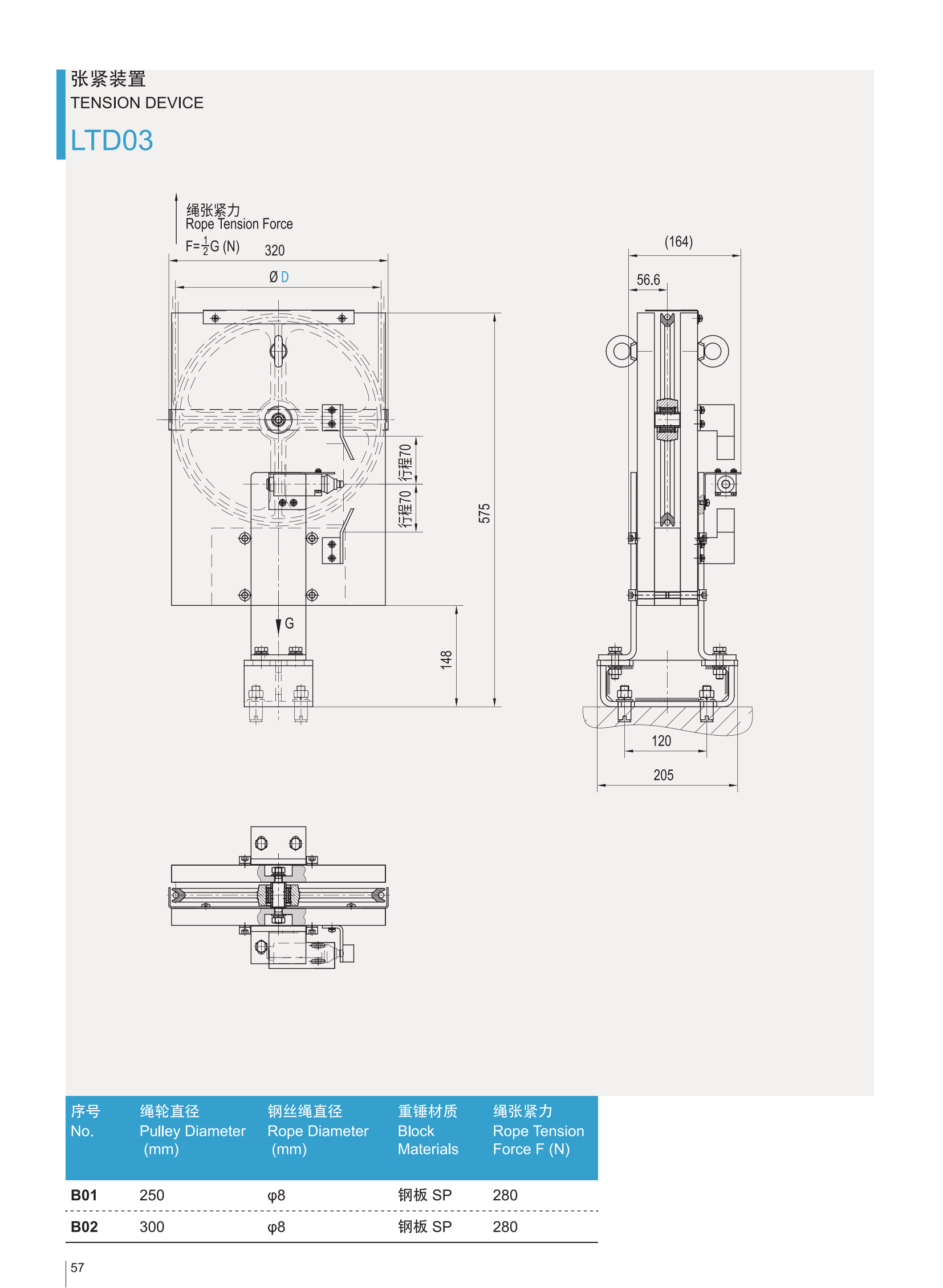 Dispositivo de tensión del paquete de exportación estándar LTD03 para el hogar